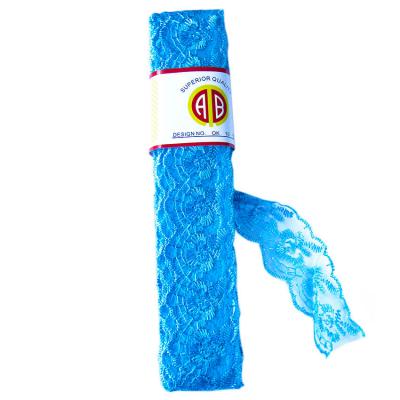 Фото - Ленточное кружево Бирюза 9 метров